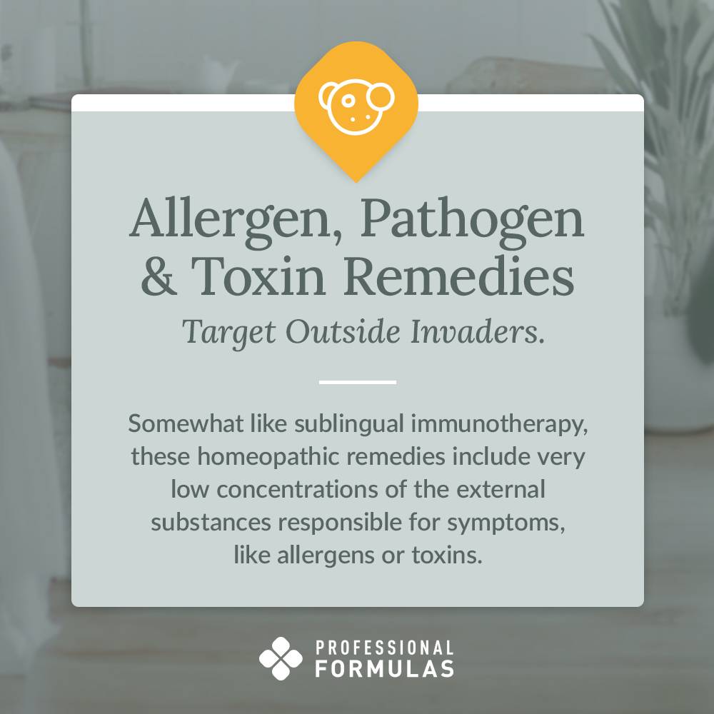 Nosode Combination- Fungua Professional Formulas