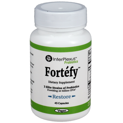 Fortefy